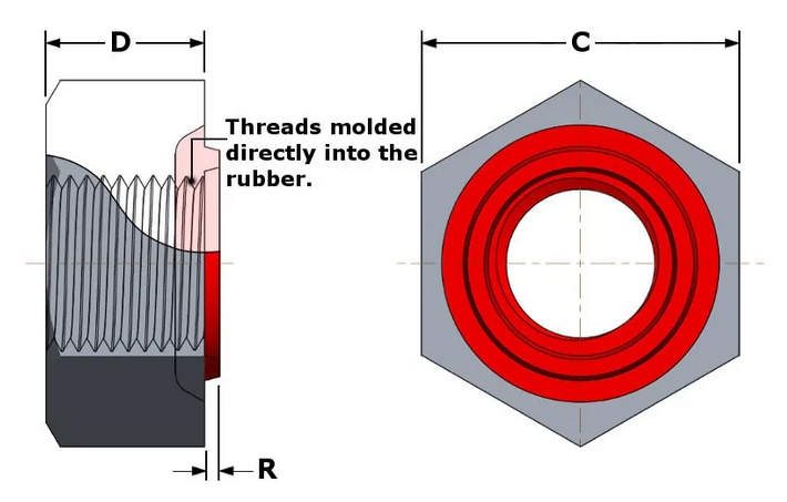 APM Hexseal Seelnut